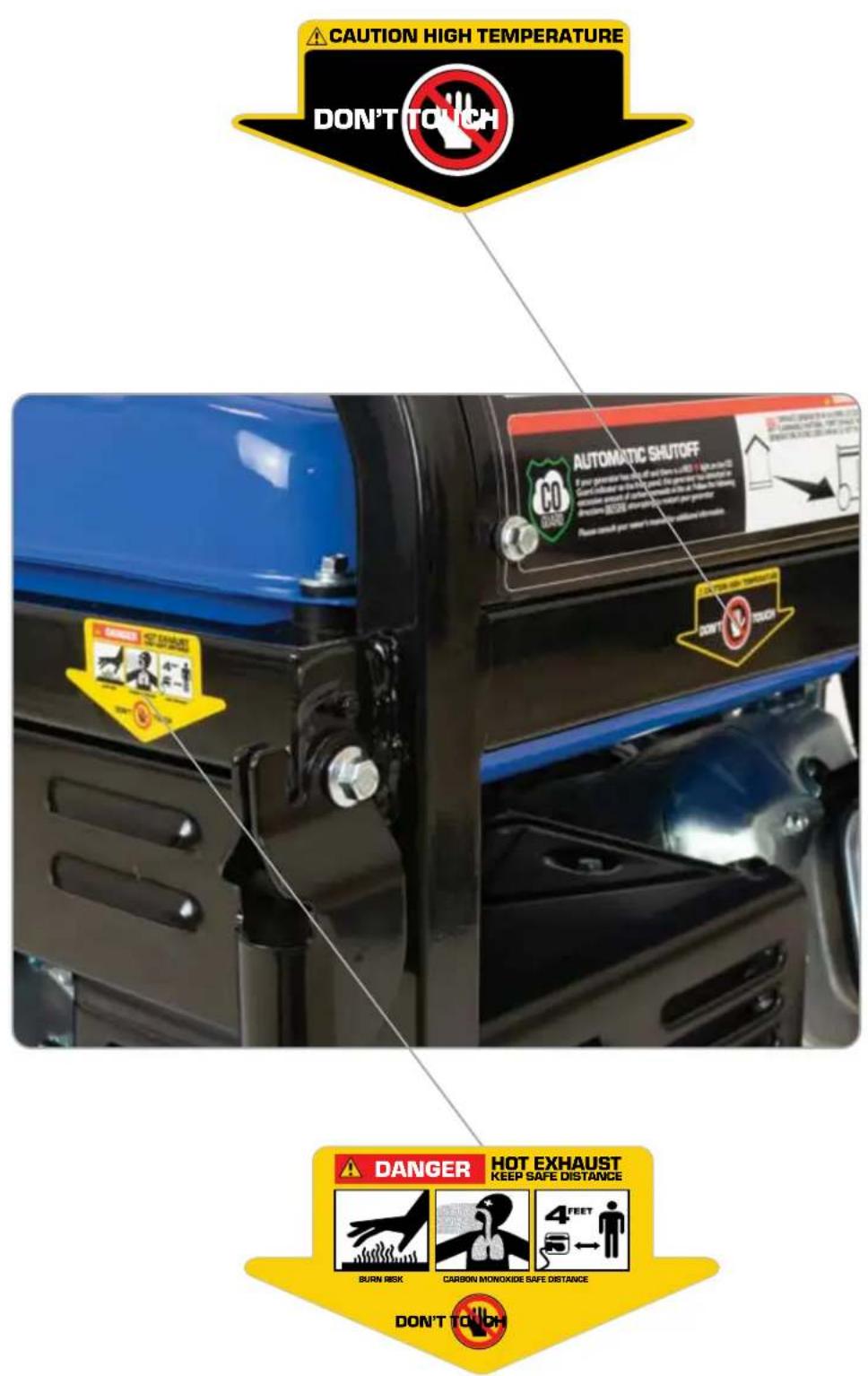 CAUTION HIGH TEMPERATURE DON'T TOUCH AUTOMATIC SHUTOFF CO DUSG DON'T TOUCH DANGER HOT EXHAUST KEEP SAFE DISTANCE BURN RISK CARBON MONOXIDE SAFE DISTANCE 4 FEET DON'T TOUCH