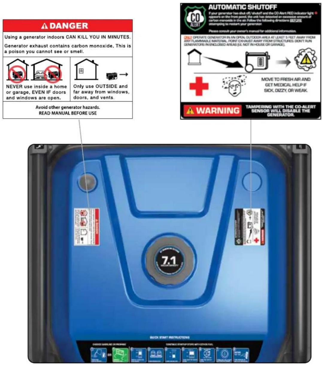 DANGER Using a generator indoors CAN KILL YOU IN MINUTES. Generator exhaust contains carbon monoxide. This is a poison you cannot see or smell. NEVER use inside a home or garage, EVEN IF doors and windows are open. Only use OUTSIDE and far away from windows, doors, and vents. Avoid other generator hazards. READ MANUAL BEFORE USE AUTOMATIC SHUTOFF If your generator has shut off/shutoff and the CO Alert RED indicator light repairs on the front panel, the unit has detected an expensive amount of carbon monoxide in the air. Follow the following directions BEFORE attempting to restart your generator. Please consult your owner's manual for additional information. ONLY OPERATE GENERATOR IN AN OPEN, OUTDOOR AREA AT LEAST 5 FEET AWAY FROM ANY FLAMMABLE MATERIAL, POINT EXHAUST AWAY FROM STRUCTURES, DON'T RUN GENERATORS IN ENCLOSED AREAS (IE, NOT IN HOUSE OR GARAGE). MOVE TO FRESH AIR AND GET MEDICAL HELP IF SICK, DIZZY, OR WEAK. WARNING TAMPERING WITH THE CO-ALERT SENSOR WILL DISABLE THE GENERATOR. 7.1 QUICK START INSTRUCTIONS CHANGE CASAURE OR PROTAGN CONTROL STARTUP STOP WITH OTONG RAIL