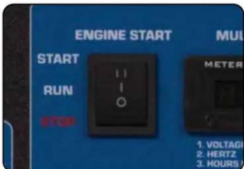 ENGINE START MUL START RUN STOP METER 1. VOLTAGE 2. HERTZ 3. HOURS