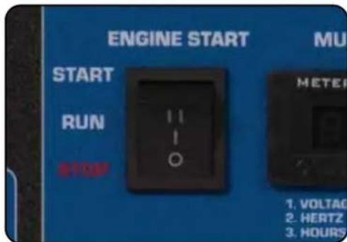 ENGINE START MUTE START RUN STOP 1. VOLTAGE 2. HERTZ 3. HOURS