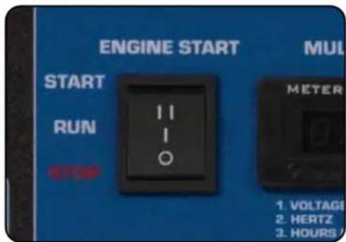 ENGINE START MUL START RUN 11 1 METER 1. VOLTAGE 2. HERTZ 3. HOURS
