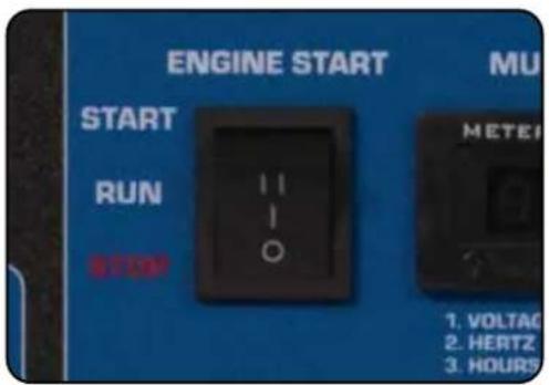 ENGINE START MUT START RUN STOP 1. VOLTAC 2. HERTZ 3. HOURS