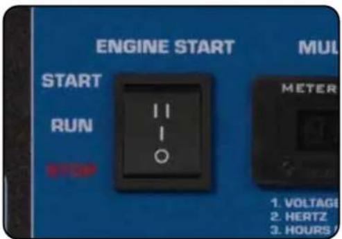ENGINE START MUL START RUN METER 1. VOLTAGE 2. HERTZ 3. HOURS