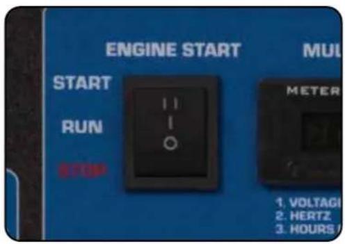 ENGINE START MUL START RUN STOP METER 1. VOLTAGE 2. HERTZ 3. HOURS