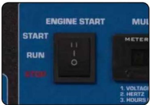 ENGINE START MUL START RUN STOP METER 1. VOLTAGE 2. HERTZ 3. HOURS