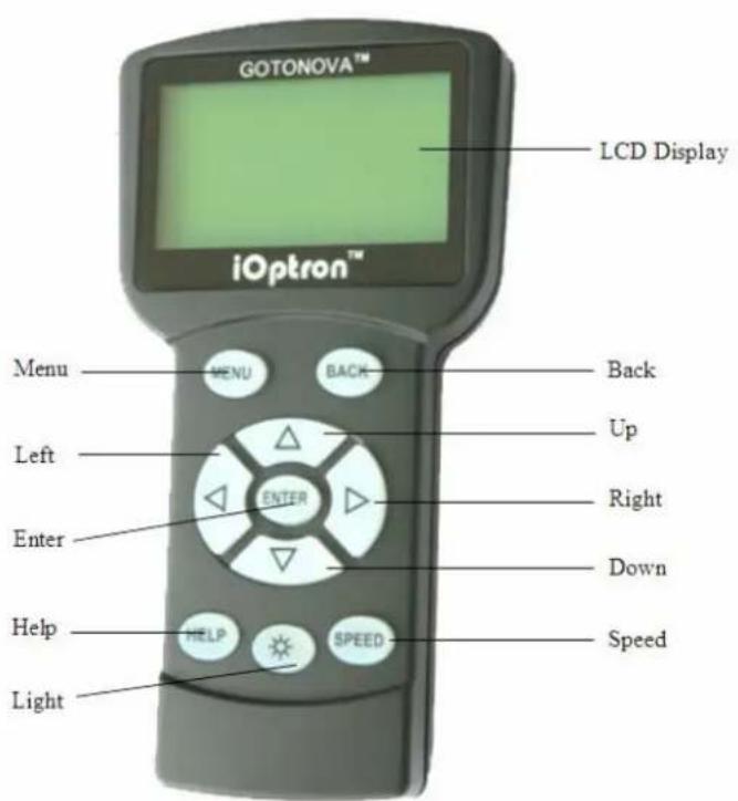 GOTONOVA™ LCD Display iOptron™ Menu MENU BACK Back Left ENTER Up Right Enter Down Help HELP SPEED Speed Light