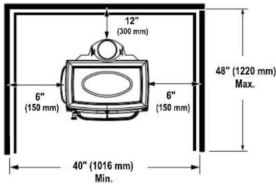 12" (300 mm) 6" (150 mm) 6" (150 mm) 48" (1220 mm) Max. 40" (1016 mm) Min.