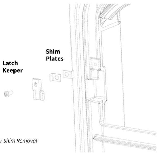 Latch Keeper Shim Plates or Shim Removal