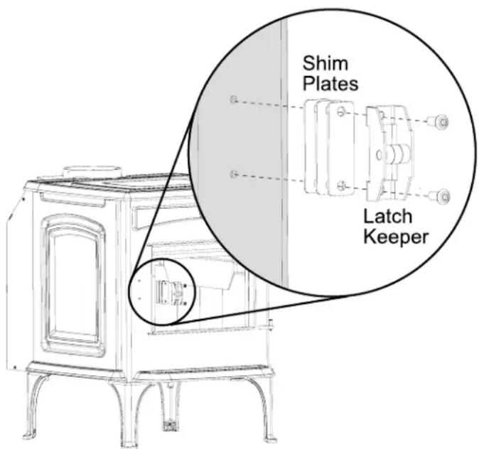 Shim Plates Latch Keeper