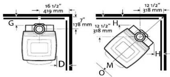 16 1/2" 419 mm 7" 178 mm 12 1/2" 318 mm 12 1/2" 318 mm G D H M O