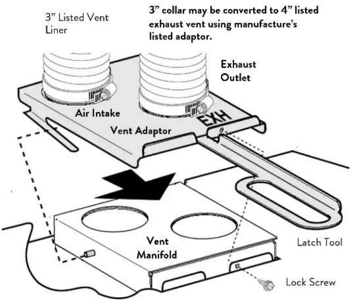 3" Listed Vent Liner Air Intake Vent Adaptor 3" collar may be converted to 4" listed exhaust vent using manufacture's listed adaptor. Exhaust Outlet EXH Vent Manifold Latch Tool Lock Screw
