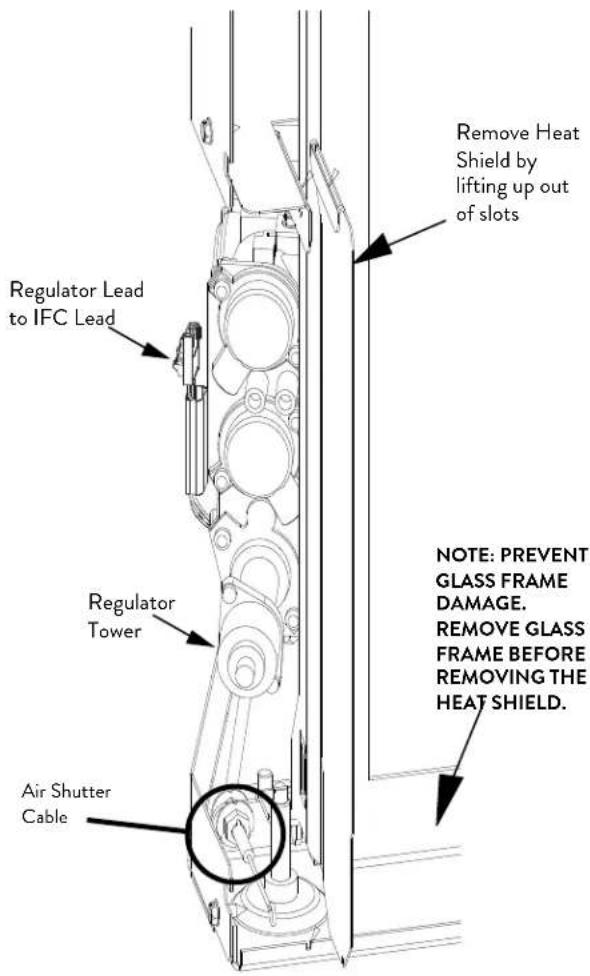 Regulator Lead to IFC Lead Regulator Tower Air Shutter Cable Remove Heat Shield by lifting up out of slots NOTE: PREVENT GLASS FRAME DAMAGE. REMOVE GLASS FRAME BEFORE REMOVING THE HEAT SHIELD.