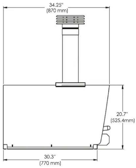 34.25" (870 mm) 20.7" (525.4mm) 30.3" (770 mm)