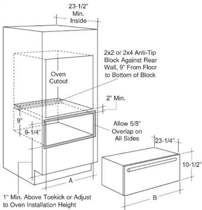 23-1/2" Min. Inside Oven Cutout 2x2 or 2x4 Anti-Tip Block Against Rear Wall, 9" From Floor to Bottom of Block 2" Min. Allow 5/8" Overlap on All Sides 1" Min. Above Toekick or Adjust to Oven Installation Height A B 10-1/2" 23-1/4"