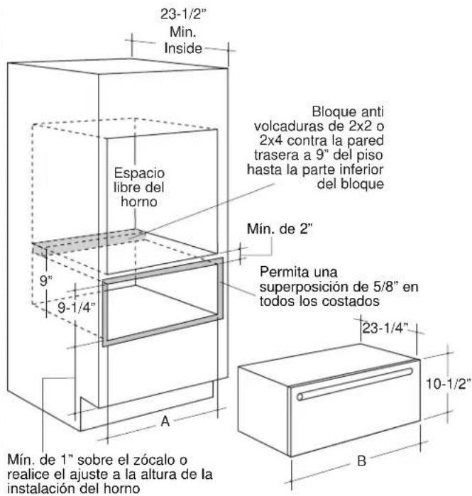 23-1/2" Min. Inside Espacio libre del horno 9" 9-1/4" A Mín. de 1" sobre el zócalo o realice el ajuste a la altura de la instalación del horno Bloque anti volcaduras de 2x2 o 2x4 contra la pared trasera a 9" del piso hasta la parte inferior del bloque Mín. de 2" Permita una superposición de 5/8" en todos los costados 23-1/4" 10-1/2" B
