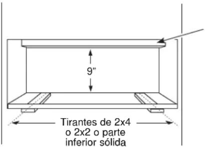 9" Tirantes de 2x4 o 2x2 o parte inferior sólida