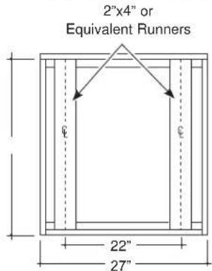 2"x4" or Equivalent Runners 22" 27"