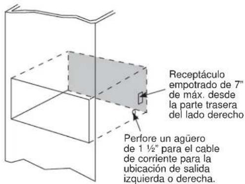 Receptáculo empotrado de 7" de máx. desde la parte trasera del lado derecho Perfore un agüero de 1 ½" para el cable de corriente para la ubicación de salida izquierda o derecha.
