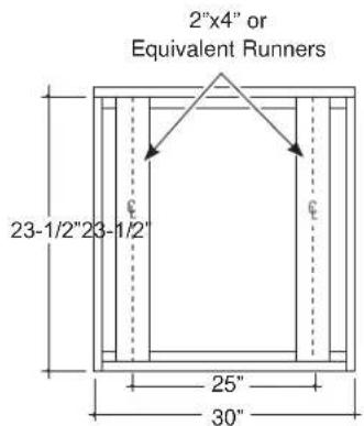 2"x4" or Equivalent Runners 23-1/2"23-1/2" 25" 30"