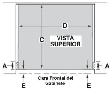 VISTA SUPERIOR C D A E Cara Frontal del Gabinete E A