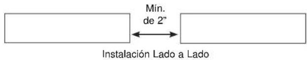 Mín. de 2" Instalación Lado a Lado