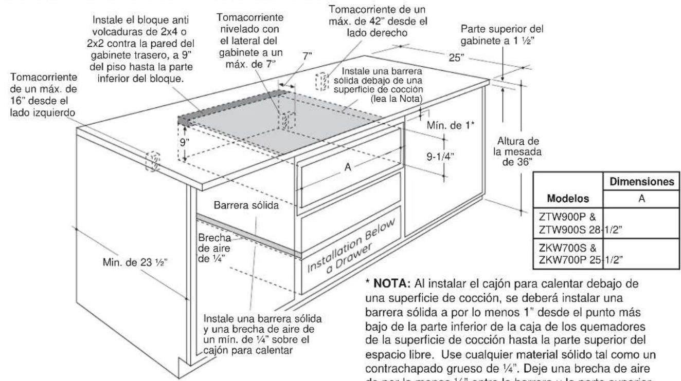 Instale el bloque anti volcaduras de 2x4 o 2x2 contra la pared del gabinete trasero, a 9" del piso hasta la parte inferior del bloque. Tomacorriente nivelado con el lateral del gabinete a un máx. de 7" Tomacorriente de un máx. de 42" desde el lado derecho Parte superior del gabinete a 1 ½" 25" 7" Instale una barrera sólida debajo de una superficie de cocción (lea la Nota) Mín. de 1* 9-1/4" Altura de la mesada de 36" Barrera sólida Installation Below a Drawer Berecha de aire de ¼" Min. de 23 ½" Instale una barrera sólida y una brecha de aire de un mín. de ¼" sobre el cajón para calentar Modelos Dimensiones A ZTW900P & ZTW900S 28 1/2" ZKW700S & ZKW700P 25 1/2" * NOTA: Al instalar el cajón para calentar debajo de una superficie de cocción, se deberá instalar una barrera sólida a por lo menos 1" desde el punto más bajo de la parte inferior de la caja de los quemadores de la superficie de cocción hasta la parte superior del espacio libre. Use cualquier material sólido tal como un contrachapado grueso de ¼". Deje una brecha de aire de por lo menos ¼" entre la barrera y la parte superior