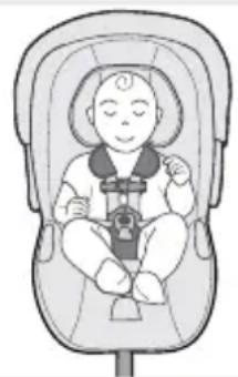 BRITAX Willow S - Instalación del cinturón para cadera y hombros con guía de cinturón europeo - 1