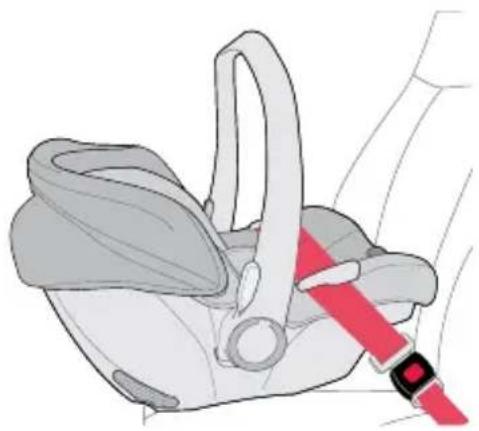 BRITAX Willow S - Lap Belt Installation - 5