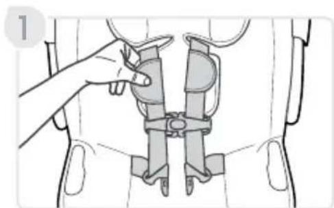 BRITAX Willow S - Securing Your Child - 1