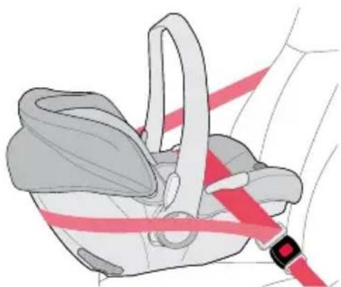 BRITAX Willow S - Lap-Shoulder Belt Installation with European Belt Guide - 5