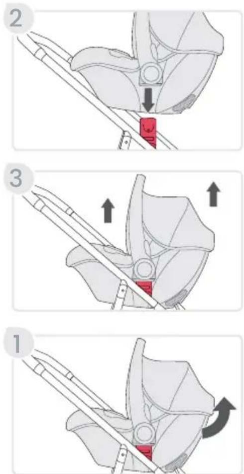 BRITAX Willow S - Britax Strollers - 1