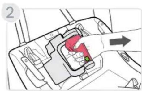 BRITAX Willow S - Lap Belt Installation - 2