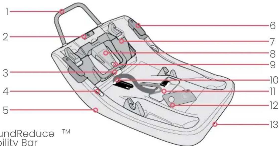 1 2 3 4 5 6 7 8 9 10 11 12 13 SoundReduce ™ Mobility Bar