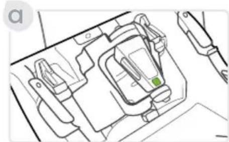 BRITAX Willow S - ClickTight Indicator - 1