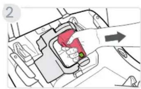 BRITAX Willow S - Indicator ClickTight - 9