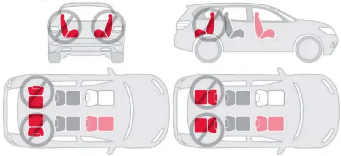 BRITAX Willow S - ADVERTENCIA! - 1