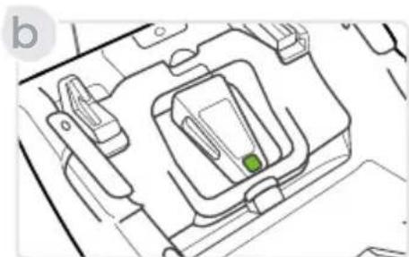 BRITAX Willow S - ClickTight Indicator - 2