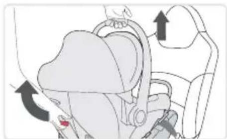 BRITAX Willow S - Removing the Child Restraint from the Base - 1