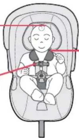 BRITAX Willow S - Child Fit Information - 2