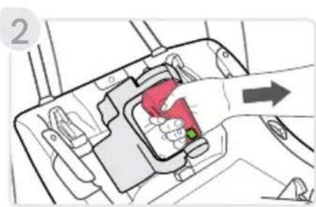 BRITAX Willow S - Indicator ClickTight - 5