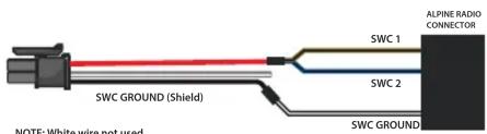 ALPINE RADIO CONNECTOR SWC 1 SWC 2 SWC GROUND SWC GROUND (Shield) NOTE: White wire not used