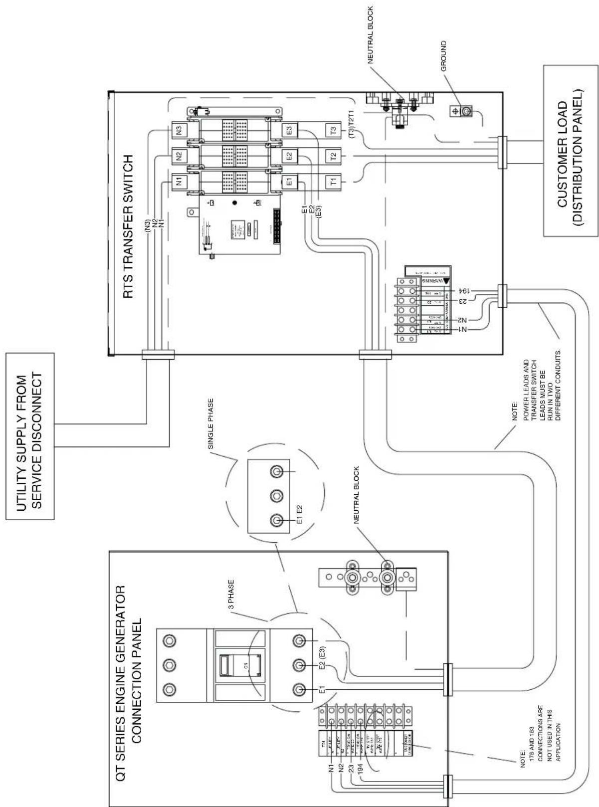 Generac RTSN100J3 - GENERATOR TESTS UNDER LOAD - 7