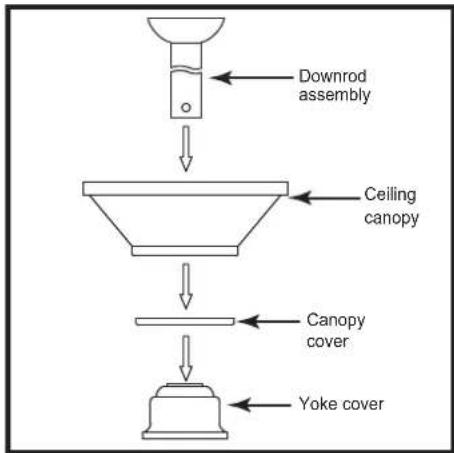 Quorum International Windmill 95210-9 - HANGING YOUR FAN - 3