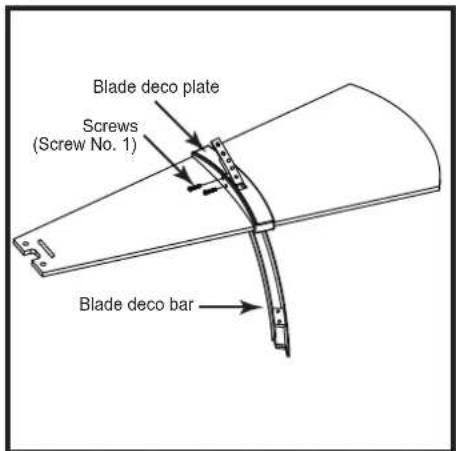 Blade deco plate Screws (Screw No. 1) Blade deco bar