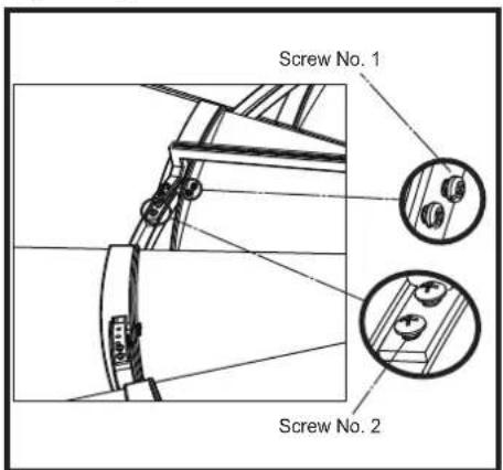 Screw No. 1 Screw No. 2