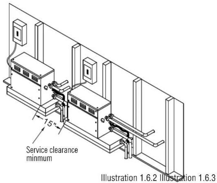 Service clearance minimum 15" Illustration 1.6.2 Illustration 1.6.3