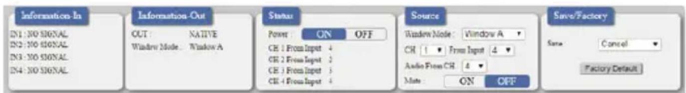 Information-In IN1: NO SIGNAL IN2: NO SIGNAL IN3: NO SIGNAL IN4: NO SIGNAL Information-Out OUT : NATIVE Window Mode : Window A Status Power ON OFF CH 1 From Input 4 CH 2 From Input 3 CH 3 From Input 5 CH 4 From Input 6 Source Window Mode : Window A ▼ CH 1 ▼ From Input ▲ ▼ Audio From CH ▲ ▼ Mate : ON OFF Save/Factory Save Cancel ▼ Factory Default