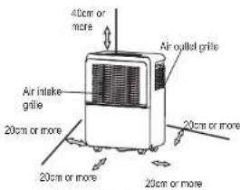 40cm or more Air intake grille 20cm or more 20cm or more 20cm or more 20cm or more 20cm or more