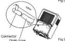 RCA RDH505 - Continuous draining - 4