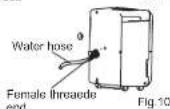 RCA RDH505 - Continuous draining - 5